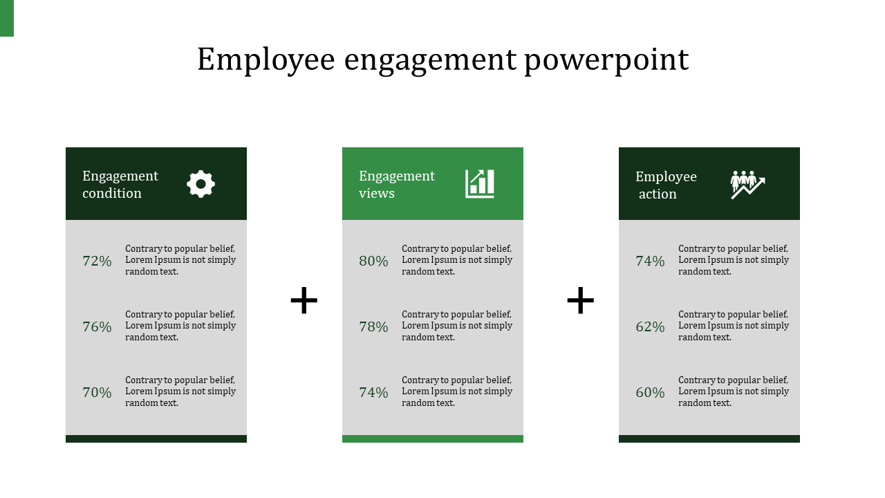 Free - Employee Engagement PowerPoint and Google Slides
